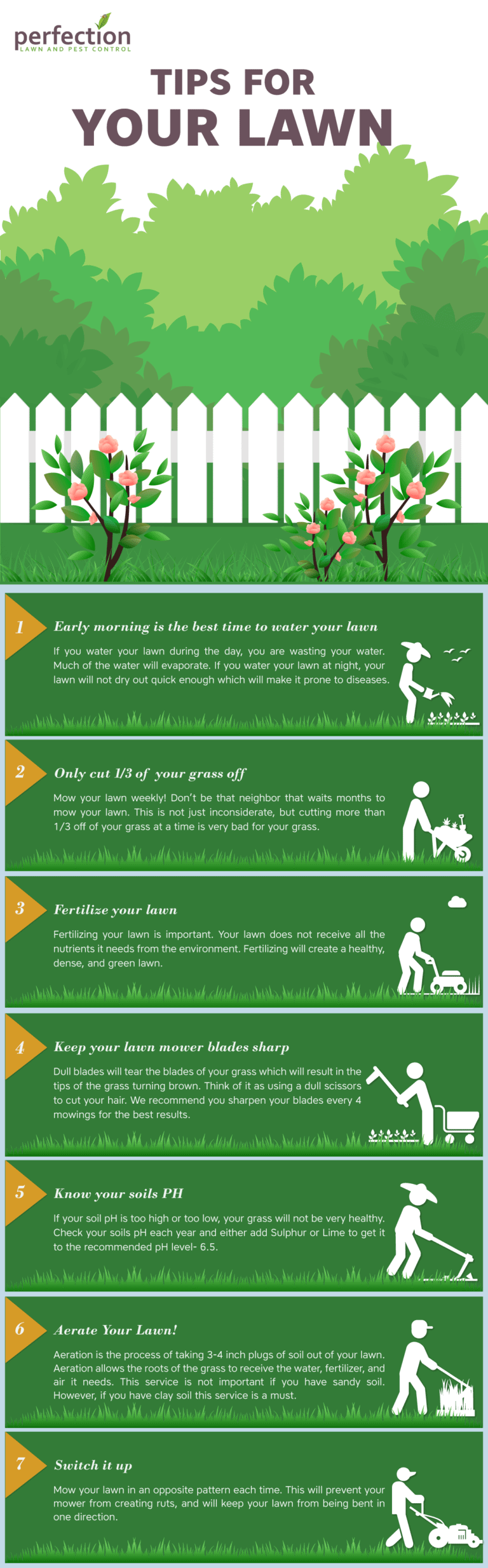 Lawn Care & Landscape Maintenance Services Perfection Lawn Care